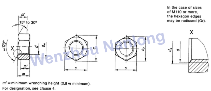 DIN 934 - Hexagon Nuts - 0,8d